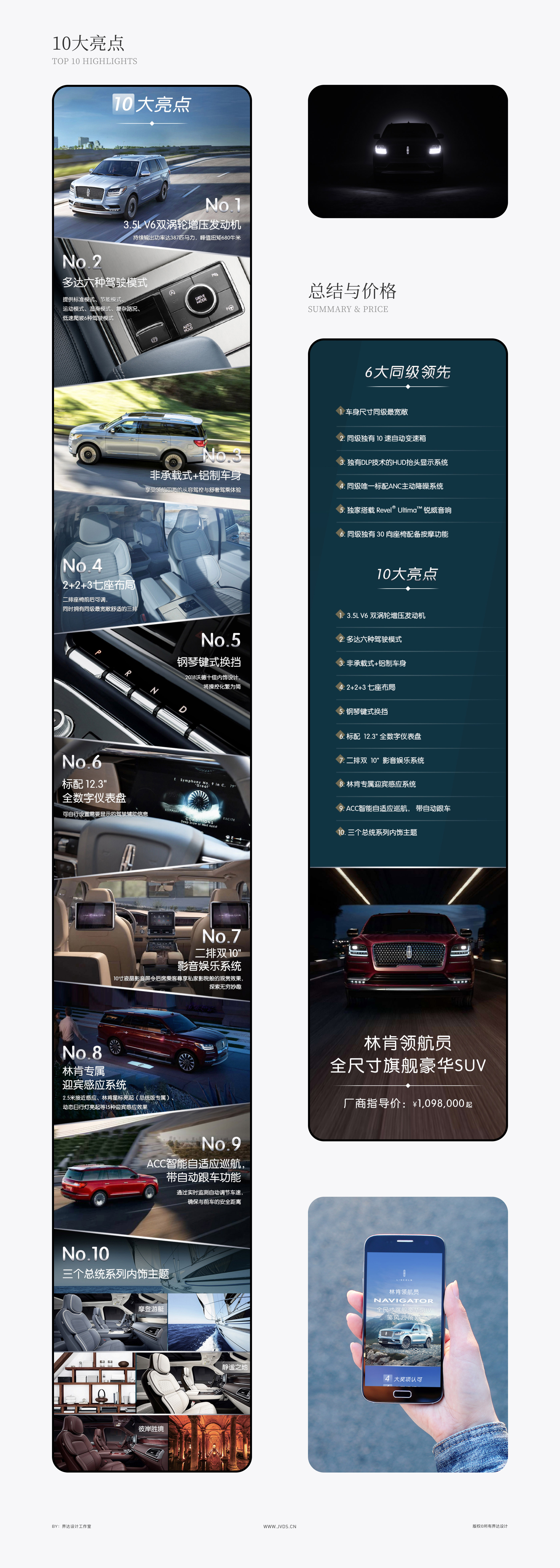 林肯轿车宣传长图