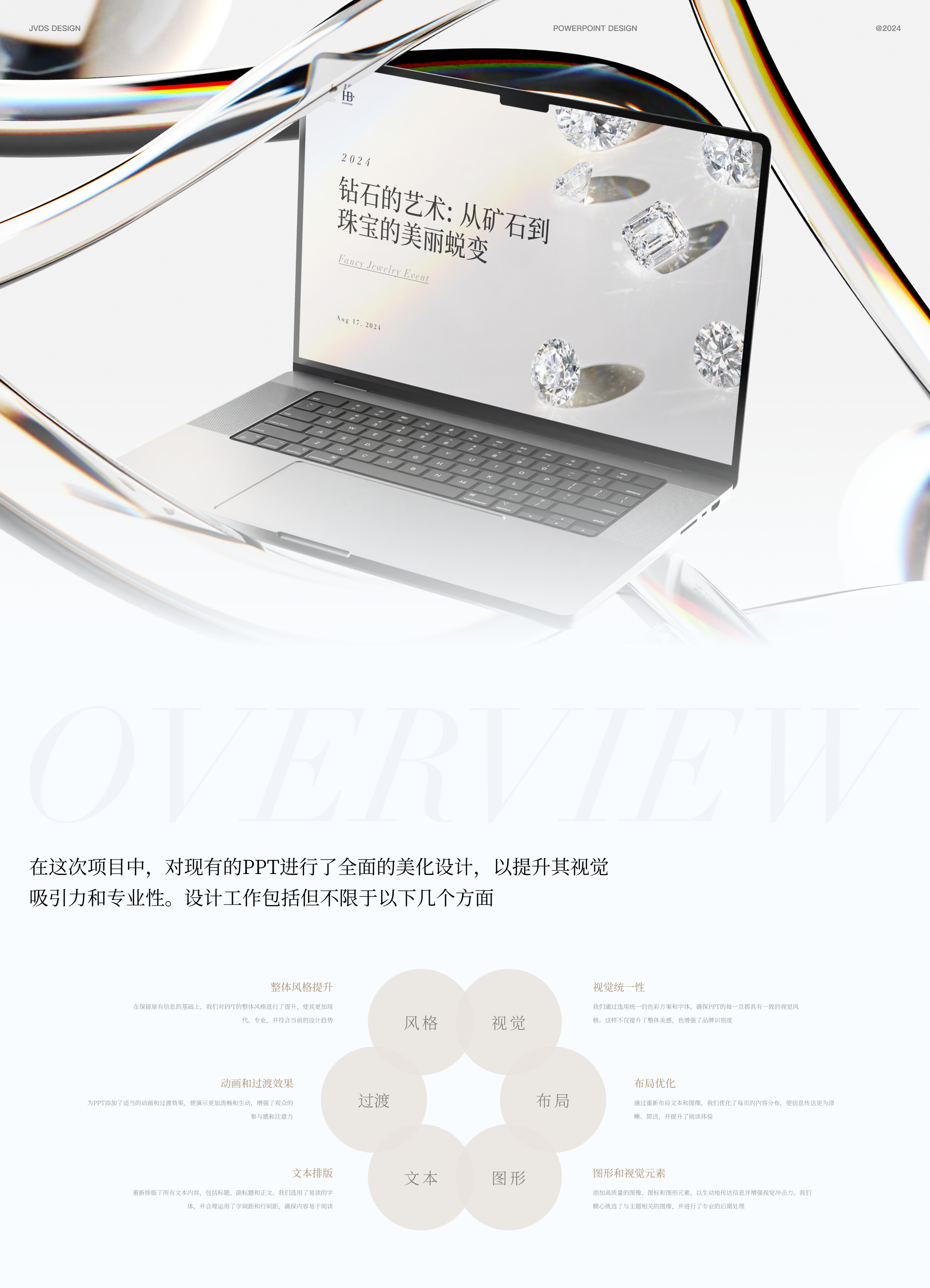 华比钻石讲座PPT设计