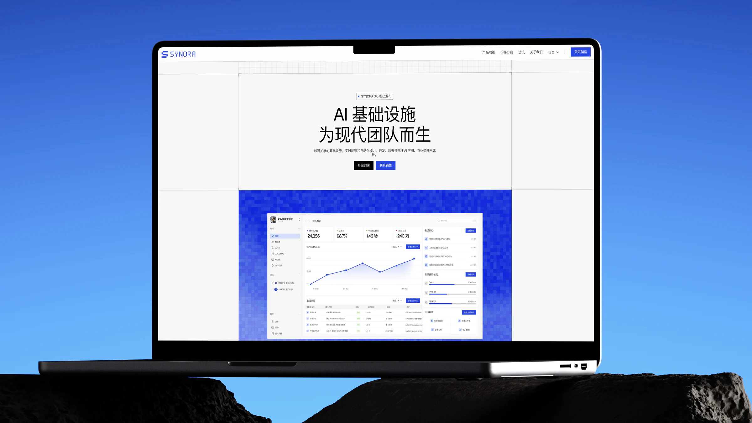 SYNORA AI 基础设施平台网站设计