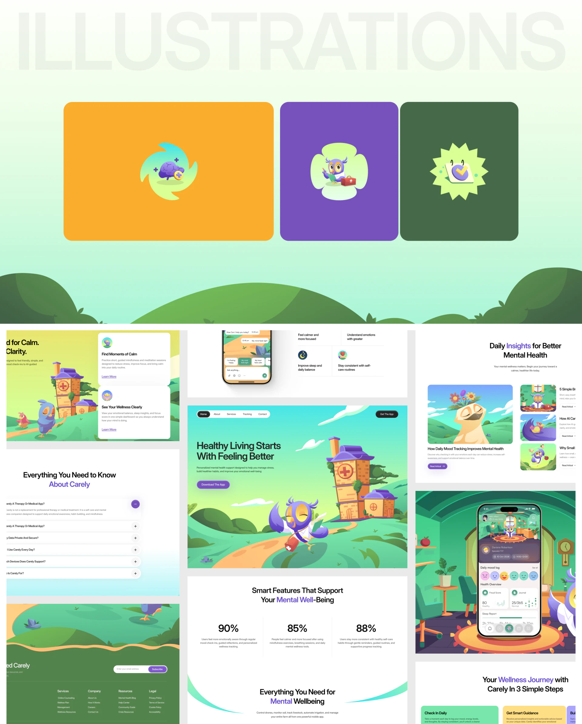 A collage of Carely’s product website showing owl illustrations, a green download opening, white feature cards, article listings and expandable questions