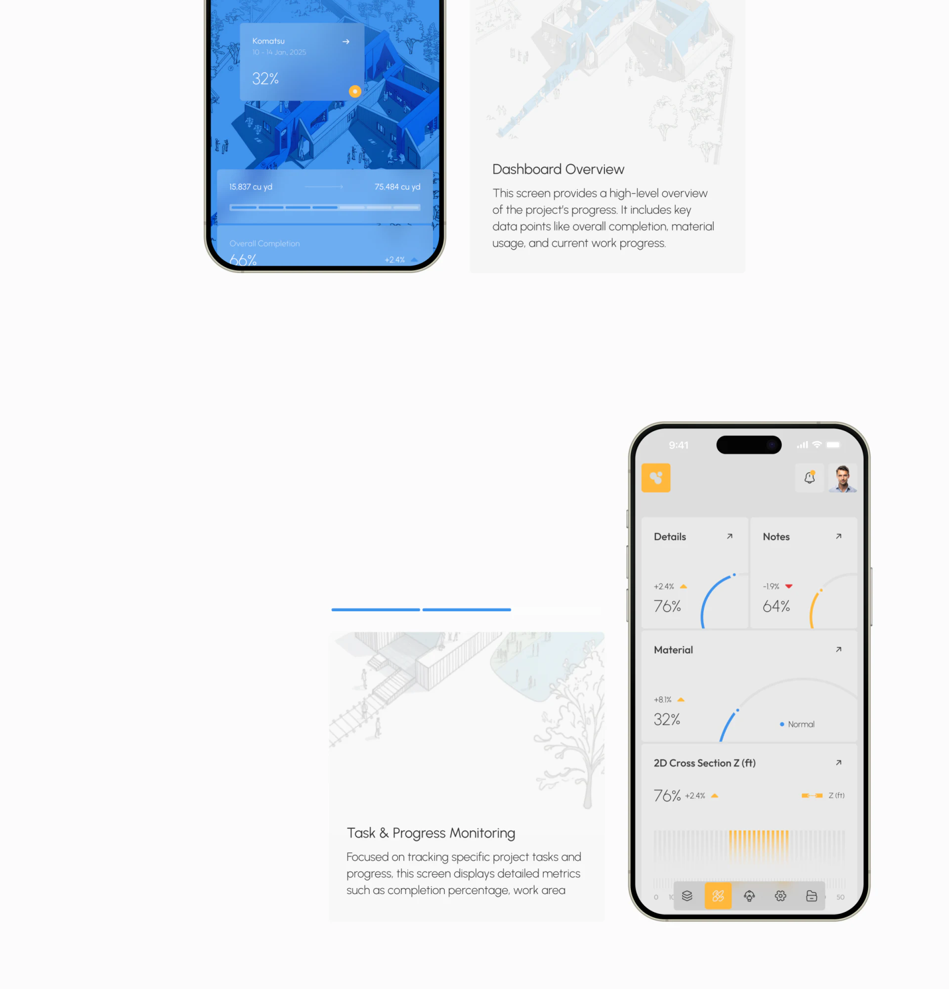 Tectra手机模型概览和纵向Details、Notes、Material卡片