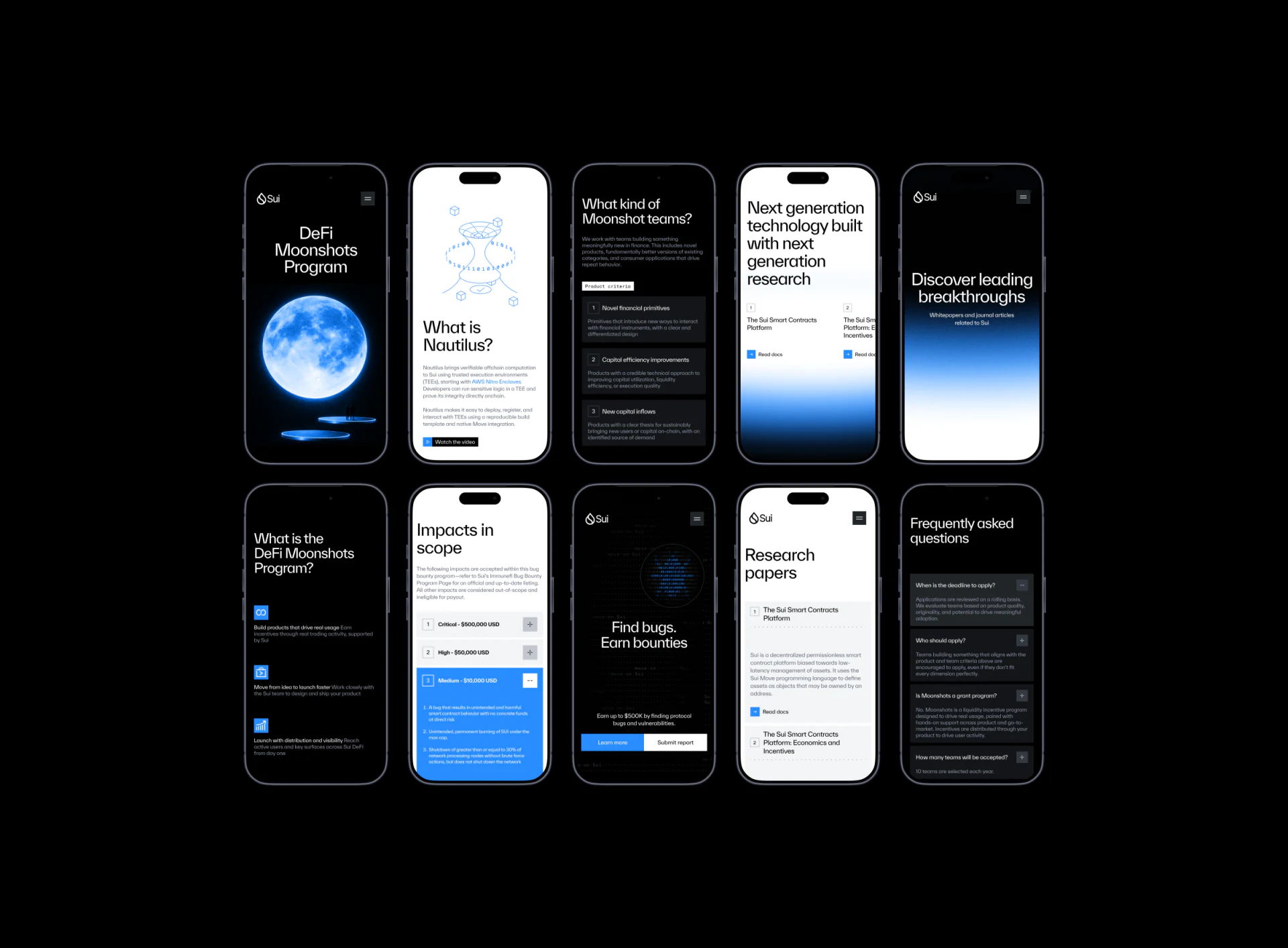 Ten Sui mobile pages covering concepts, criteria, research, and FAQ