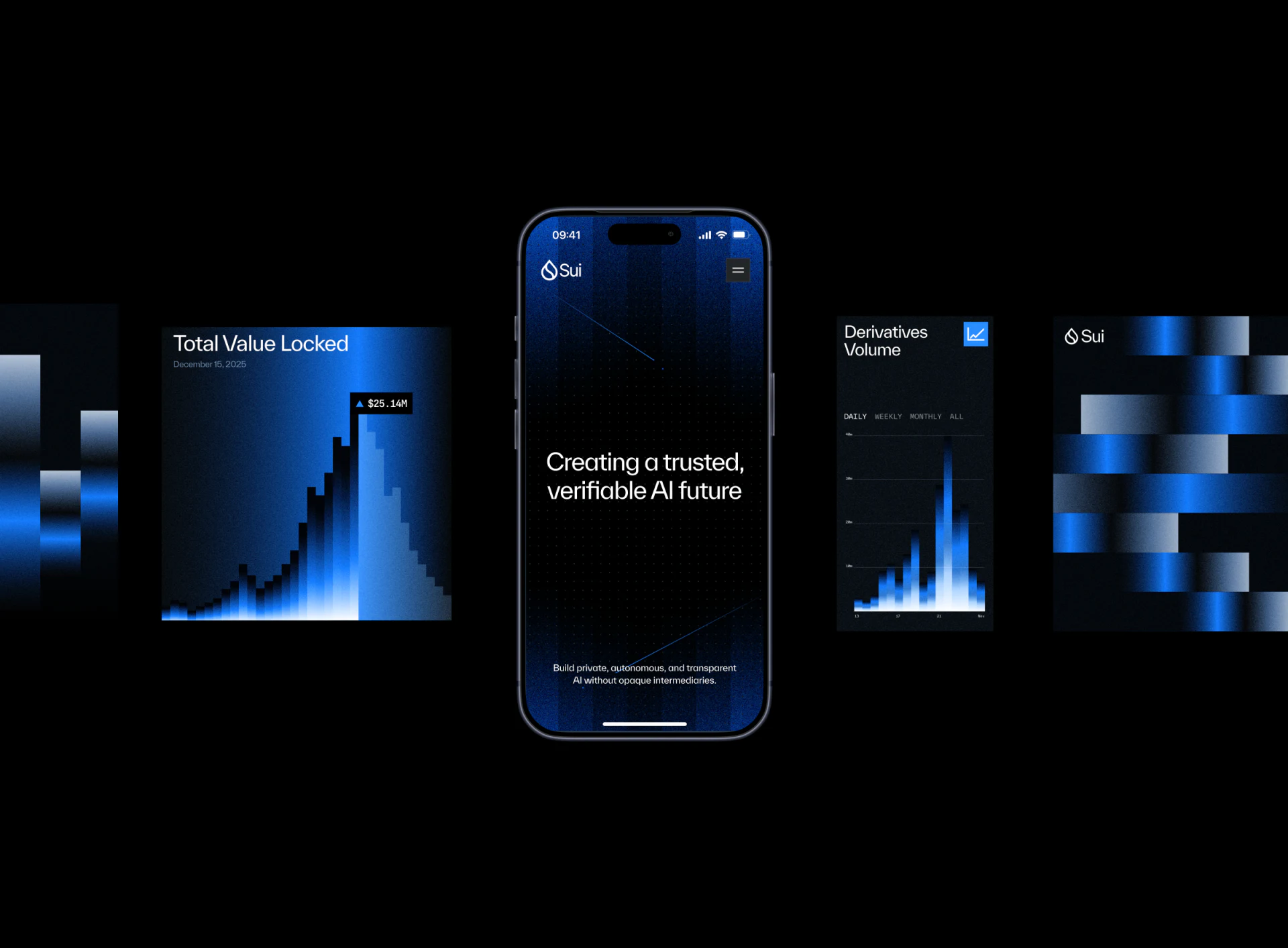 Sui brand statement beside Total Value Locked and Derivatives Volume charts