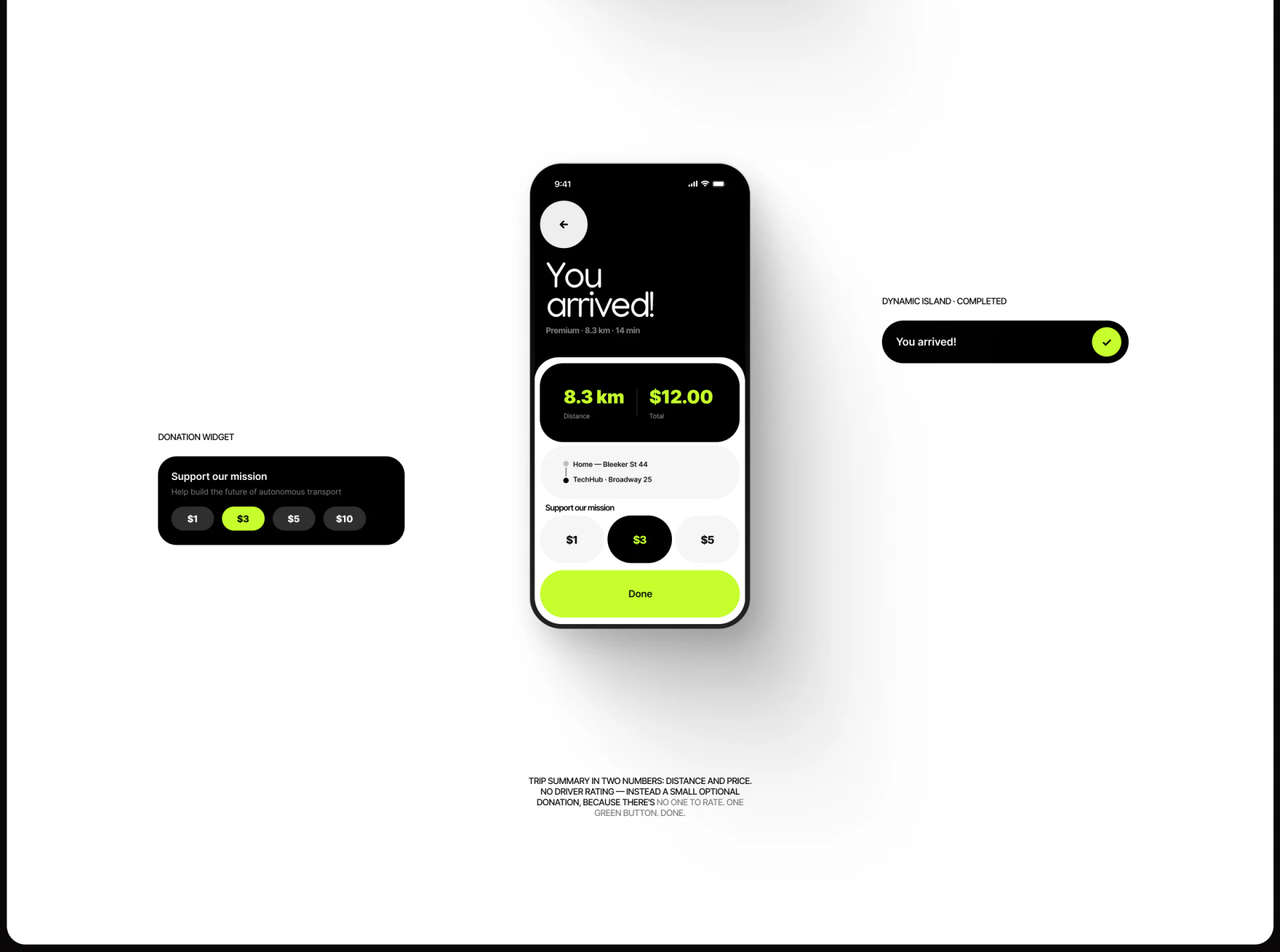 Pilo arrival total, route, optional support amounts and Done
