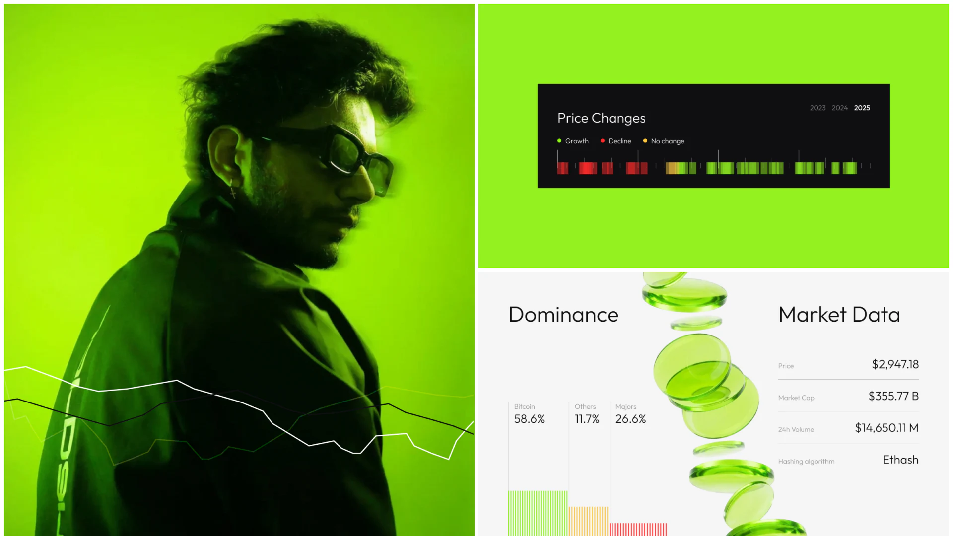 Coin360 red, green, and yellow strips, annual options, dominance, and market fields