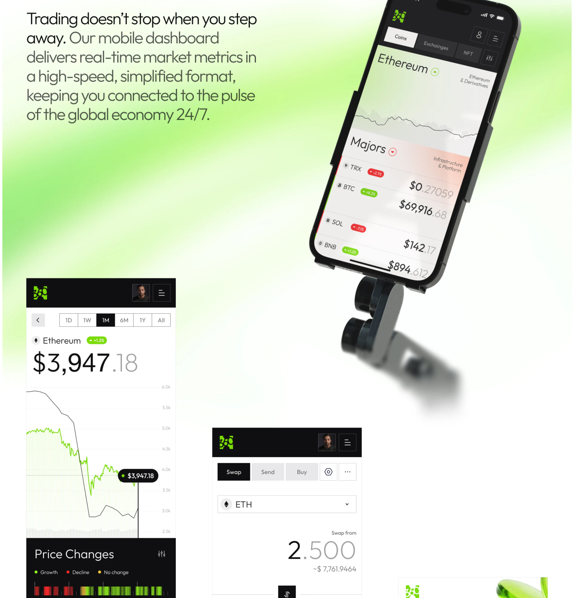 Coin360 mobile asset list, period chart, and Swap source input