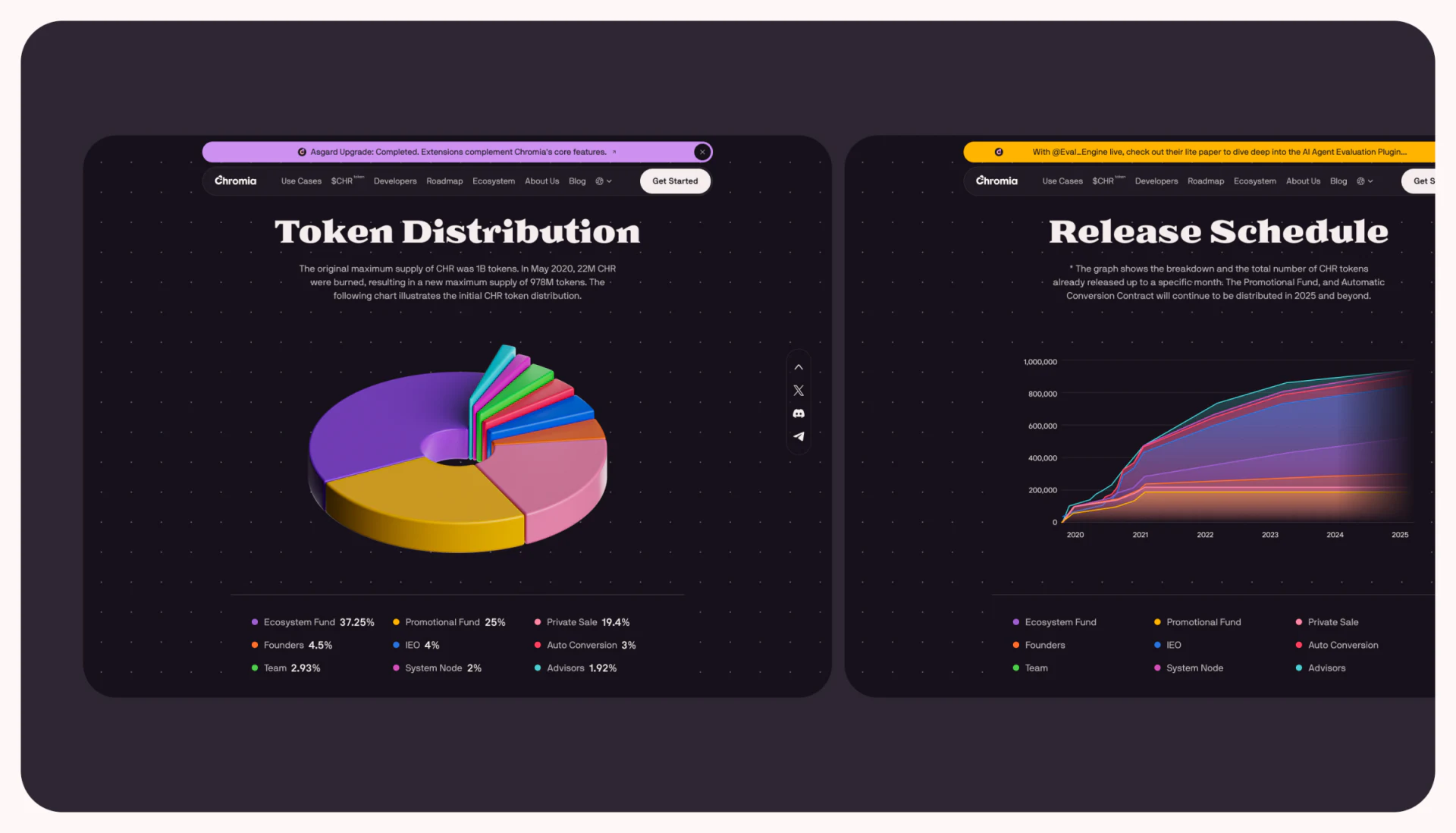 Chromia深紫信息页左侧立体Token Distribution环图与比例图例，右侧Release Schedule面积图