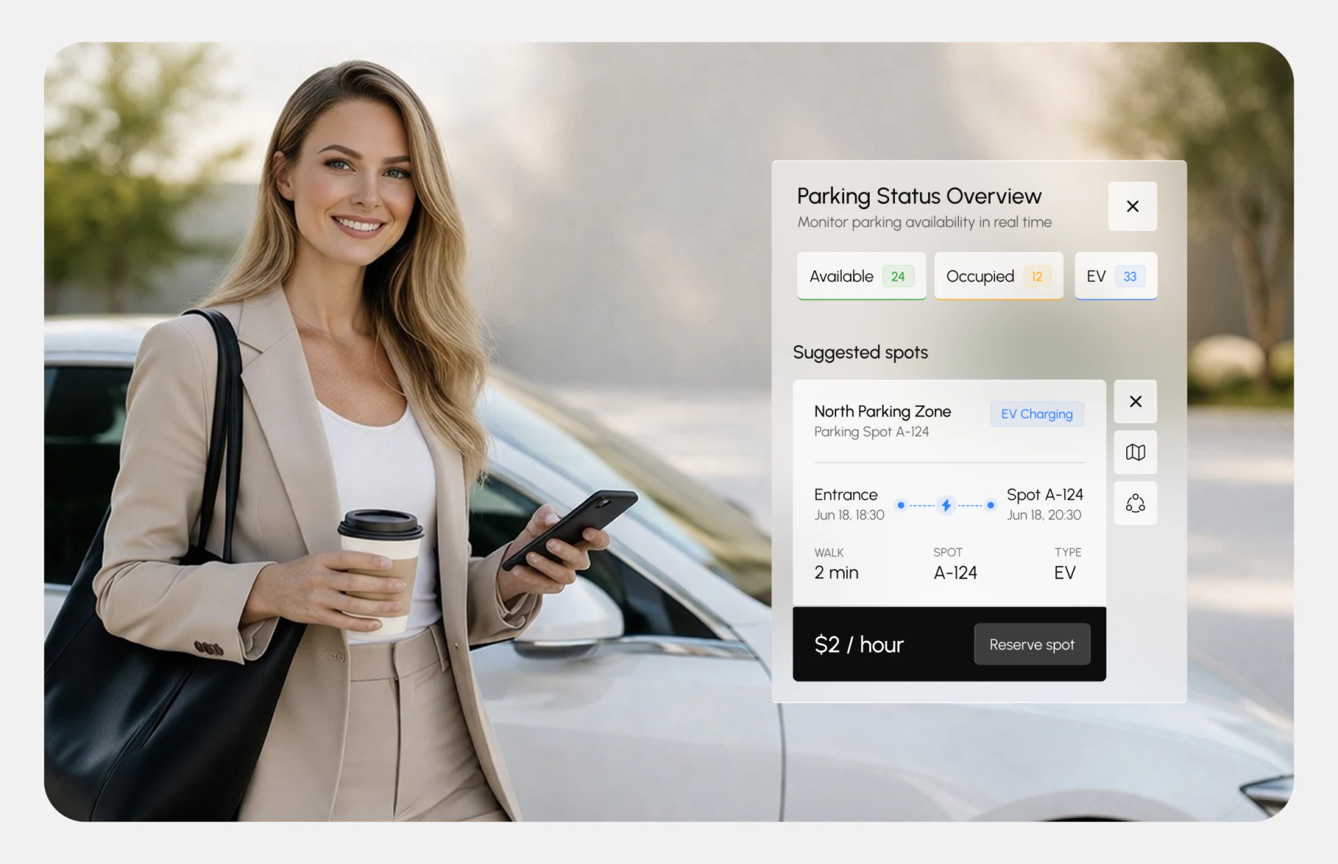 Spot card with Available, Occupied, and EV counts, area, walking time, and reservation price