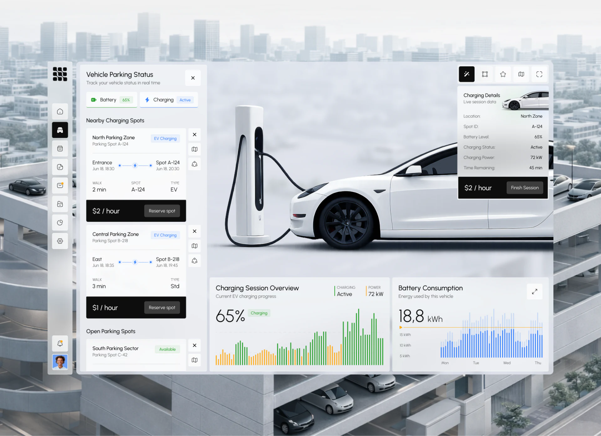 Desktop spot list left, vehicle center, charging details right, and status charts below
