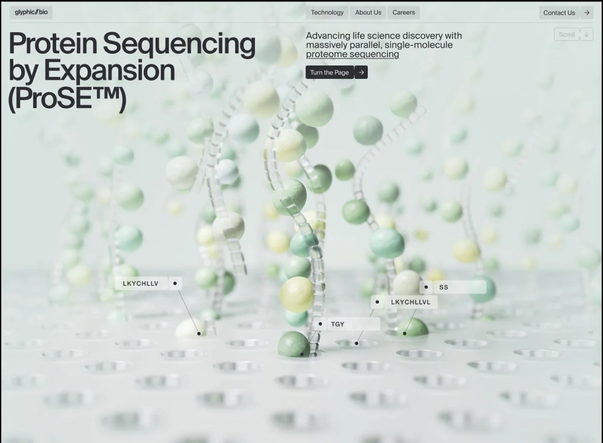 Glyphic技术首屏的Protein Sequencing by Expansion标题、Turn the Page与浅绿球体连接结构