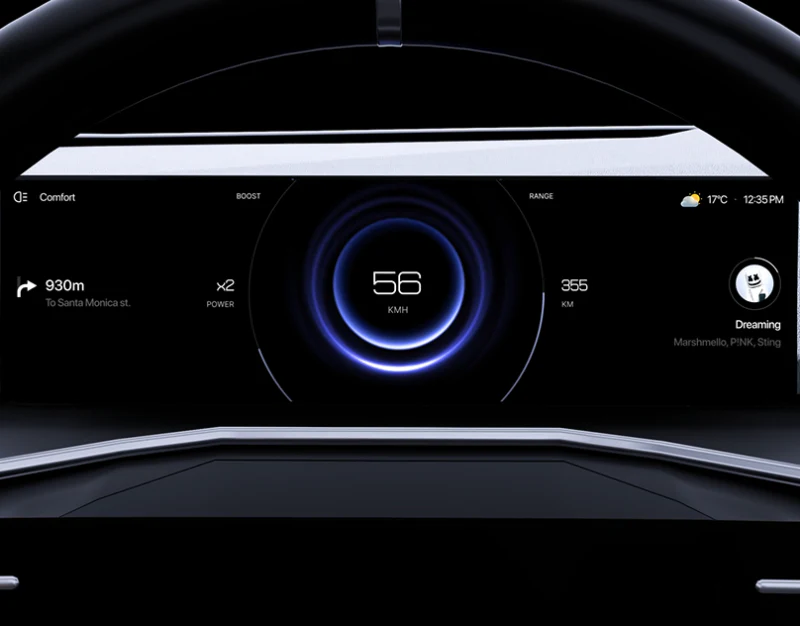 Automotive HMI Design: Modes with Stable Core Fields design preview