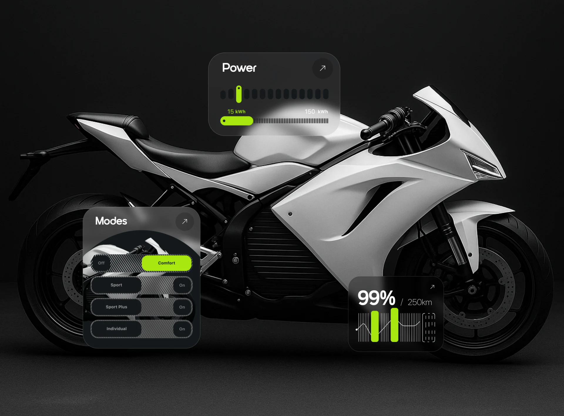 Vehicle image overlaid with Power, Modes and percentage/distance cards