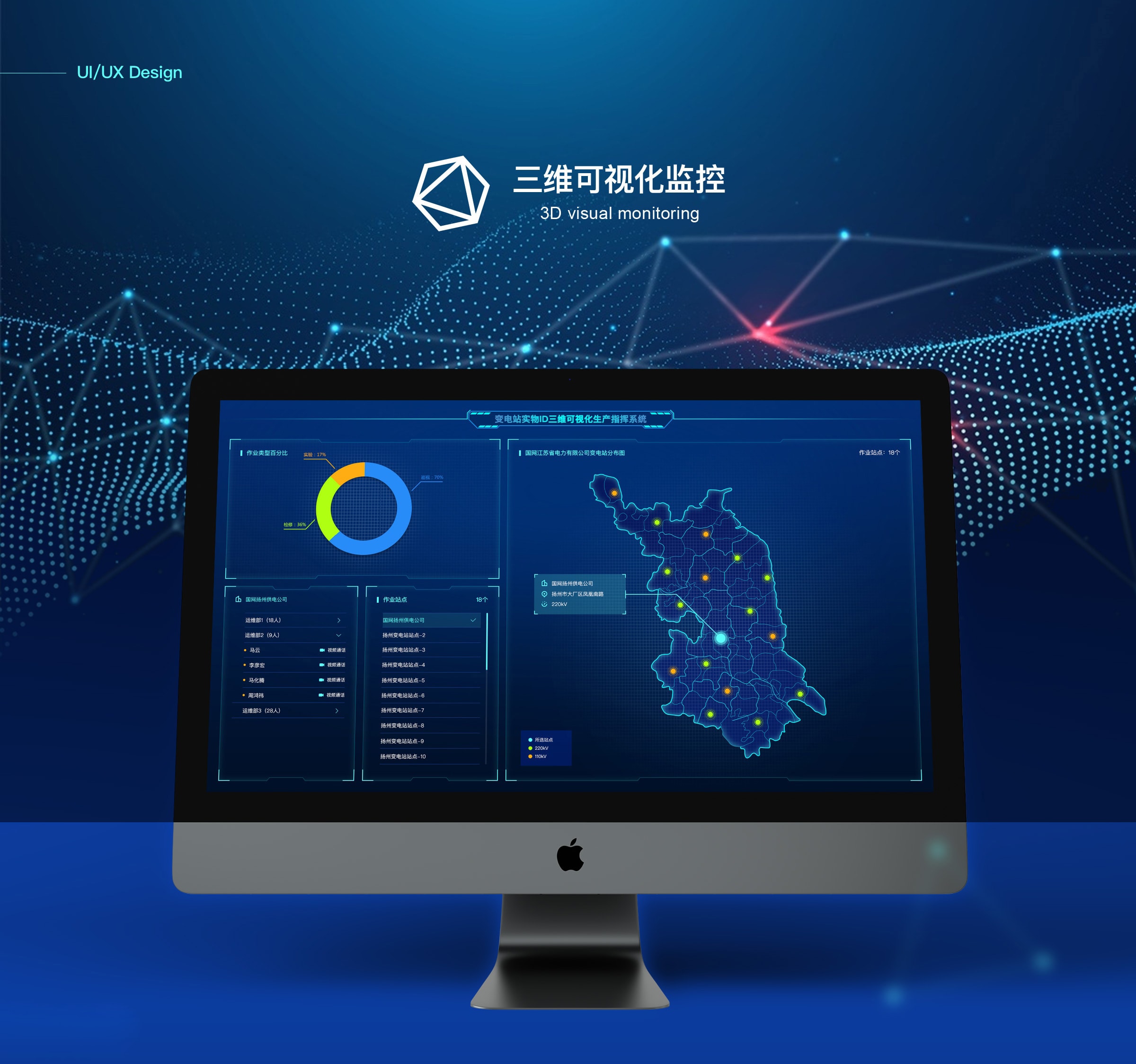 变电站三维可视化监测-大屏可视化UI设计