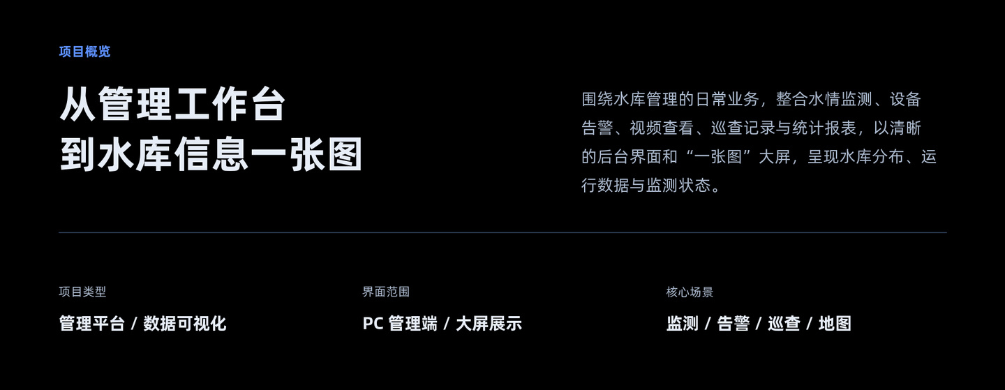 水库智慧管家｜可视化数据管理中心